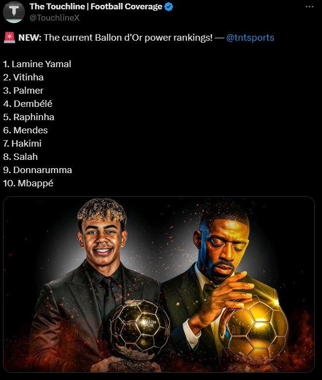 FAWORYCI do Złotej Piłki według ''TNT Sports''! DEMBELE NA MIEJSCU... xD
